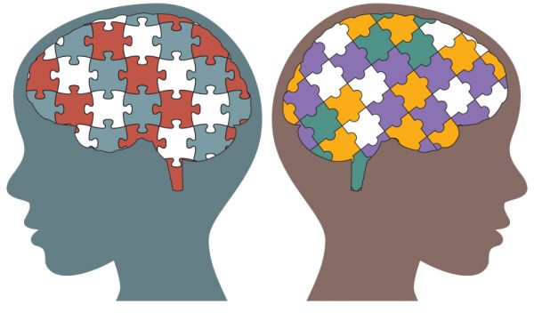 Autism and Asperger’s