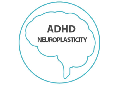 Understanding Misophonia