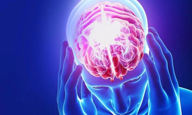 Traumatic Brain Injuries and Whiplash